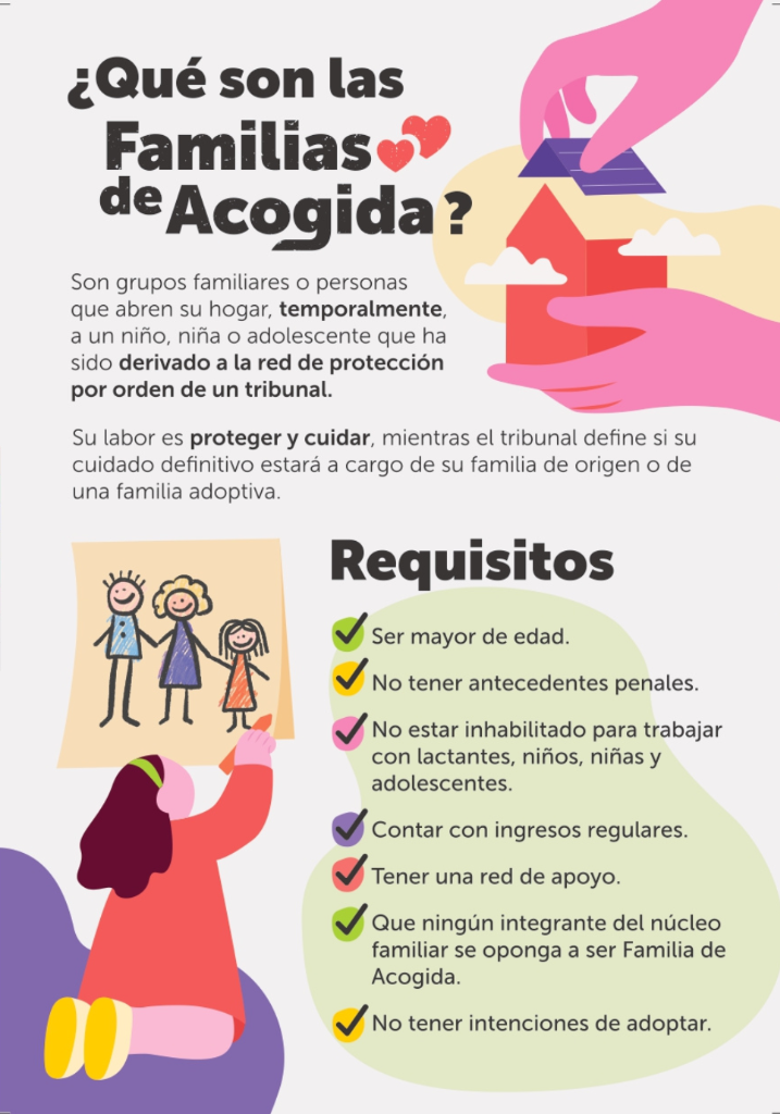 Requisitos Familias de Acogida